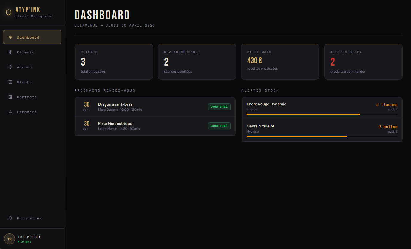Dashboard Plan'Ink — vue d'ensemble du studio